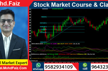 9643230728, 9582934109 | Online Stock market courses & classes in Gaya – Best Share market training institute in Gaya