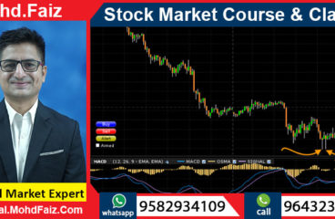 9643230728, 9582934109 | Online Stock market courses & classes in Jamui – Best Share market training institute in Jamui