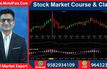 9643230728, 9582934109 | Online Stock market courses & classes in Jehanabad – Best Share market training institute in Jehanabad