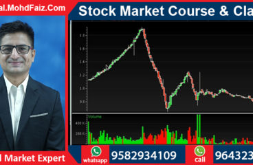 9643230728, 9582934109 | Online Stock market courses & classes in Siwan – Best Share market training institute in Siwan