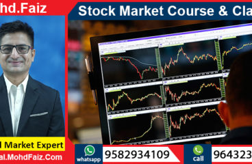 9643230728, 9582934109 | Online Stock market courses & classes in Malerkotla – Best Share market training institute in Malerkotla