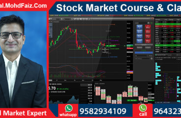 9643230728, 9582934109 | Online Stock market courses & classes in Alipurduar – Best Share market training institute in Alipurduar