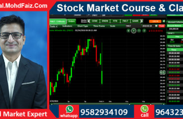 9643230728, 9582934109 | Online Stock market courses & classes in Darjeeling – Best Share market training institute in Darjeeling
